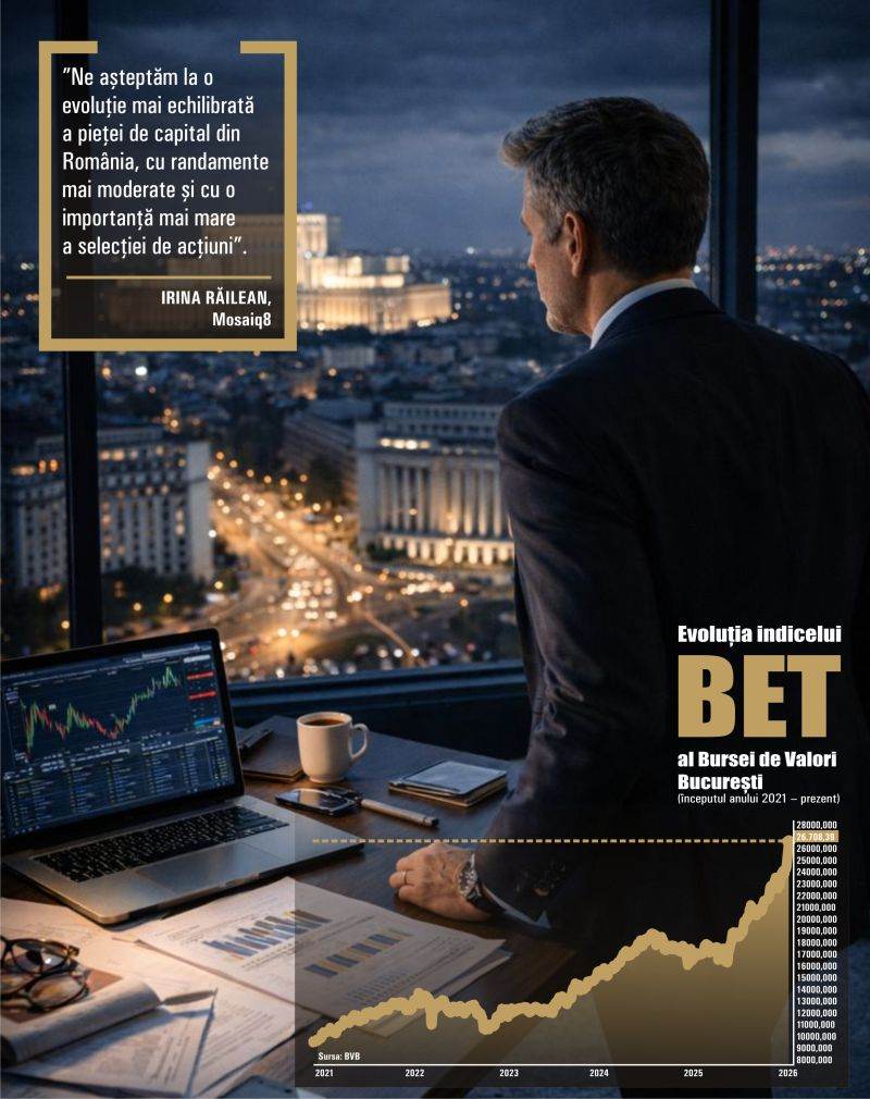 Perspectivele BVB pentru 2026, prin ochii brokerilor şi analiştilor Perspectivele BVB pentru 2026, prin ochii brokerilor şi analiştilor